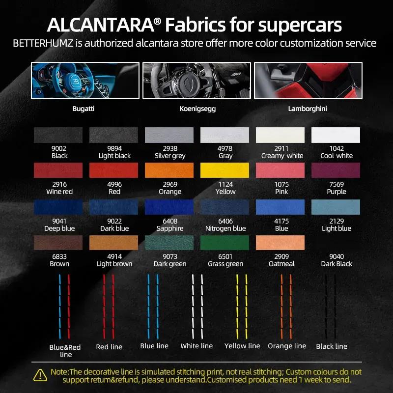 Betterhumz for BMW F30 F32 F34 Dashboard trument Panel Anti-dust Pad Trim Made of Alcantara Car Interior Tuning Accessories