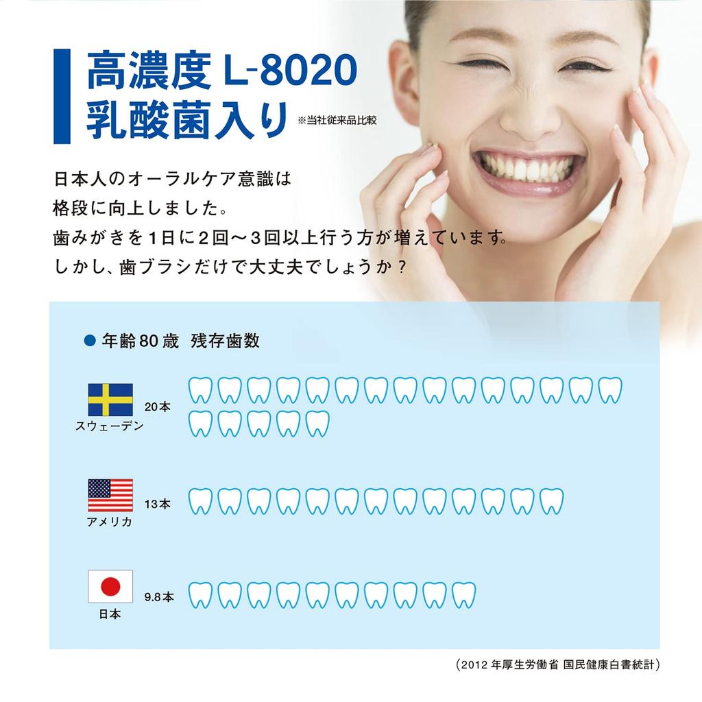 Kiyo Jochugiku Kutuppe Mouthwash Soft Mint Bad breath prevention Contains Made in Japan L-8020 (500ml / Non-alcoholic type) (Mouthwash / xylitol)