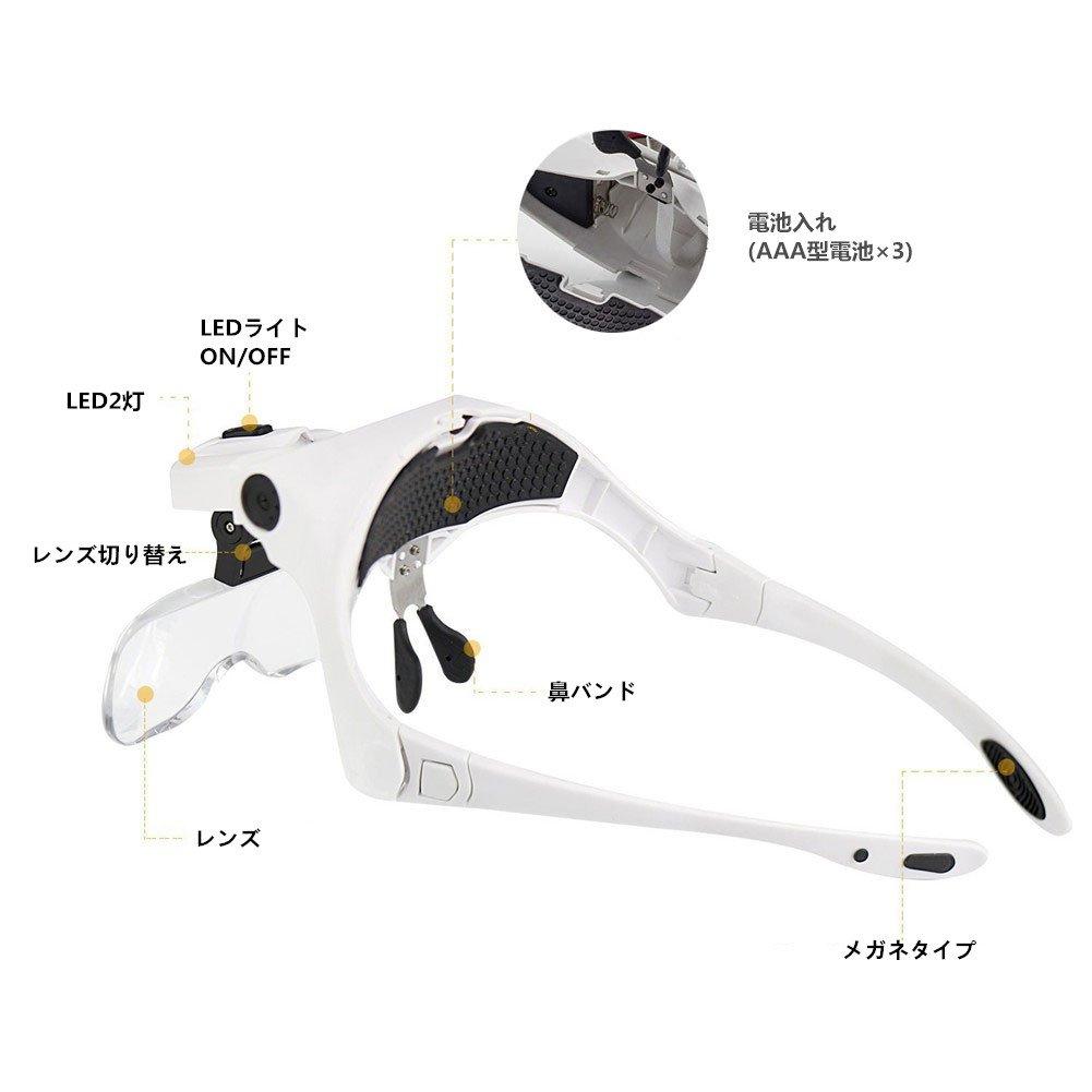 Tumao Head Magnifying Glasses with Fits Over Elastic 5 Interchangeable Adjustable for and More Magnifier, LED, Eyeglasses, Band, Lenses, Reading,