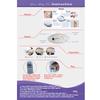 Home Use Hair Removal IPL Permanent Skin Rejuvenation Beauty Device New