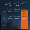 Fenix LD31 Rechargeable Tactical Flashlight