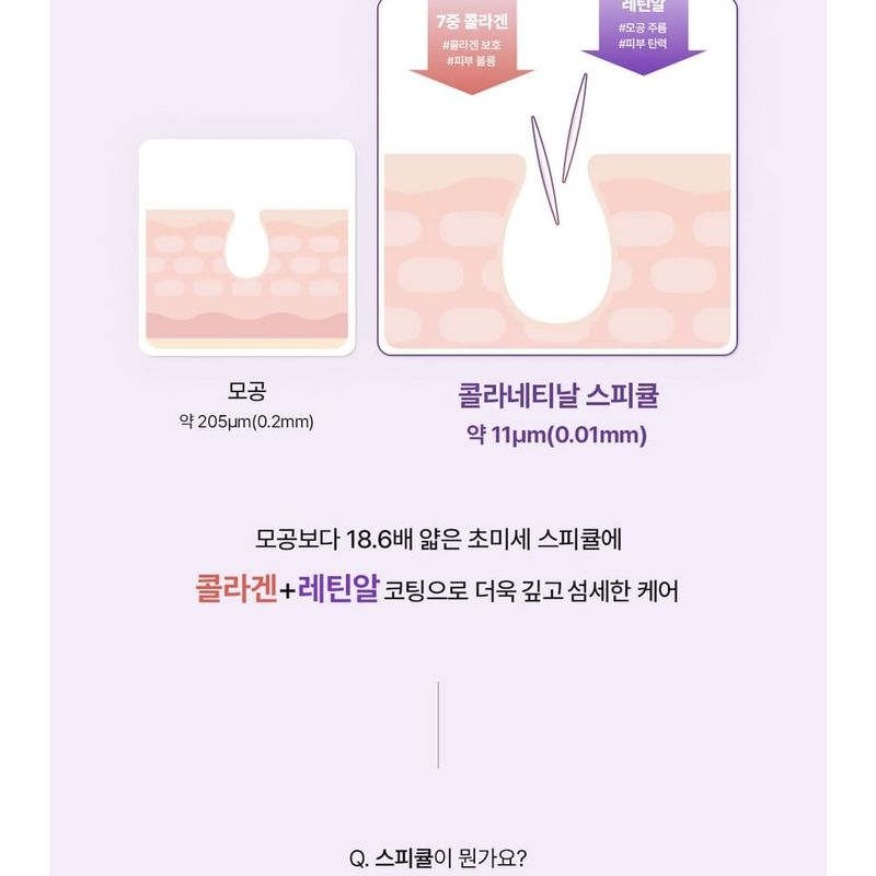 ClearDea Mucin Collanetinal Deep Wrinkle Shot 4ml X 5 Pcs