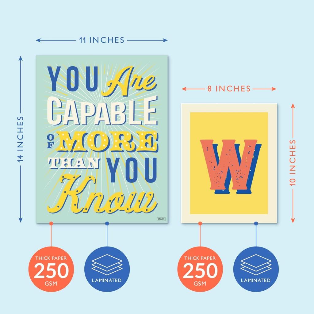 Set of 8 Growth Mindset Posters & WELCOME Letters for Teachers & Students - Bedroom, Office & Classroom Decor to pire Young Minds - Laminated Growth