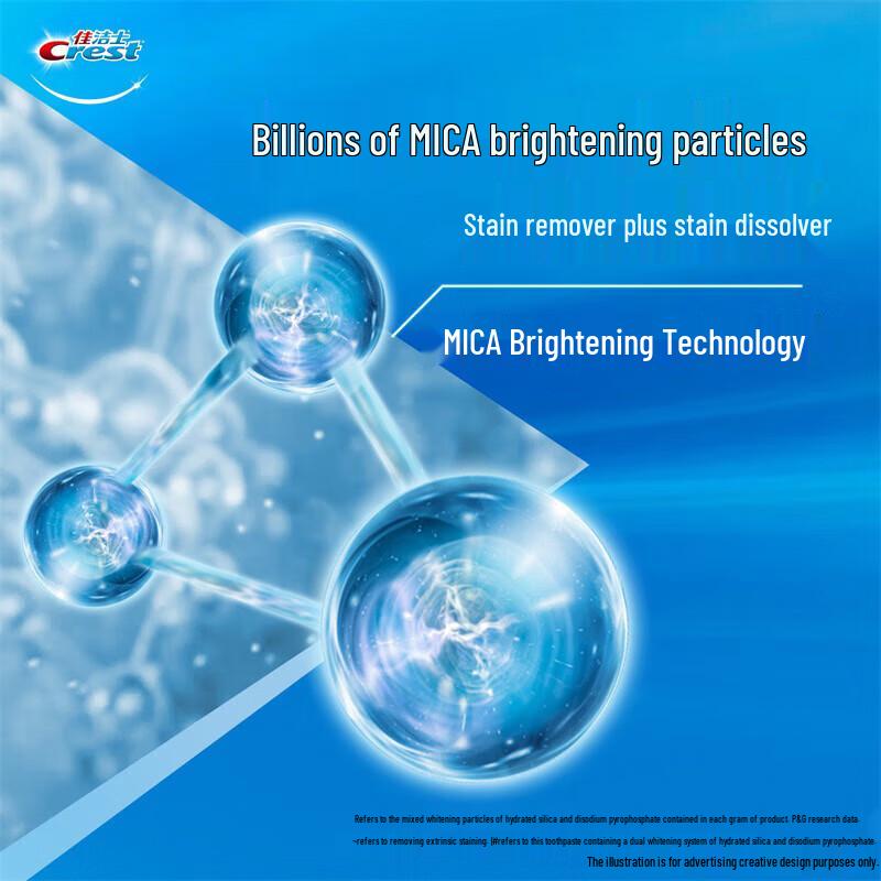 Crest 3D White Morning Dew Lotus Toothpaste 6-Pack