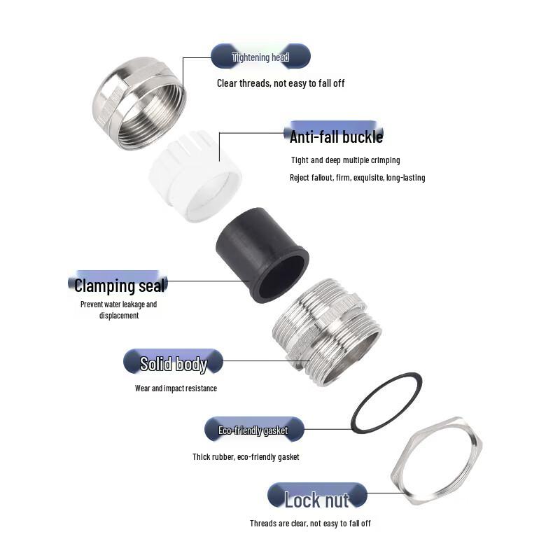 Wasserdichte Kabelverschraubung aus Edelstahl 304