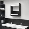 Fürdőszoba és WC – Fürdőszobai tükrök