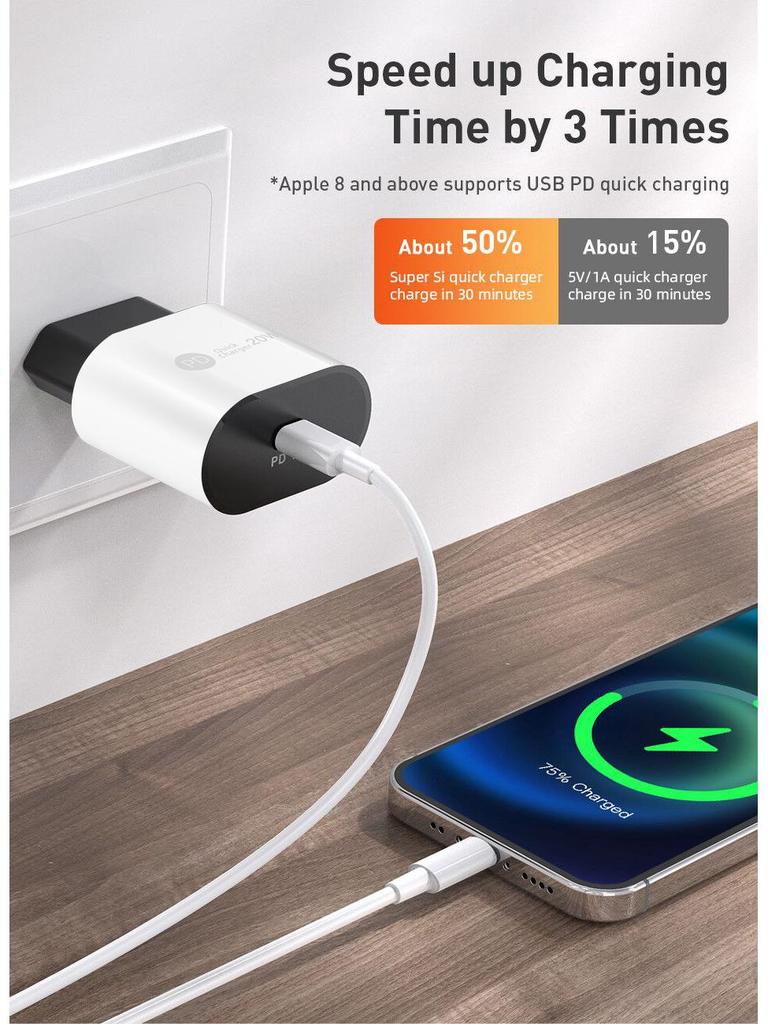20W PD Fast Charger - EU, US, UK Plug, Single Port