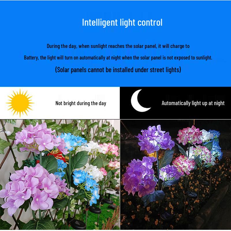 Outdoor Waterproof LED Solar Hydrangea Lamp for Lawn and Balcony Decoration