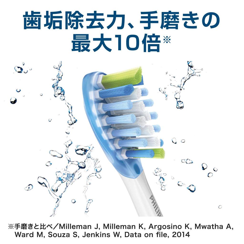 Philips Sonicare DiamondClean Deep Clean Edition Elektrikli Diş Fırçası, Beyaz, HX9337/45