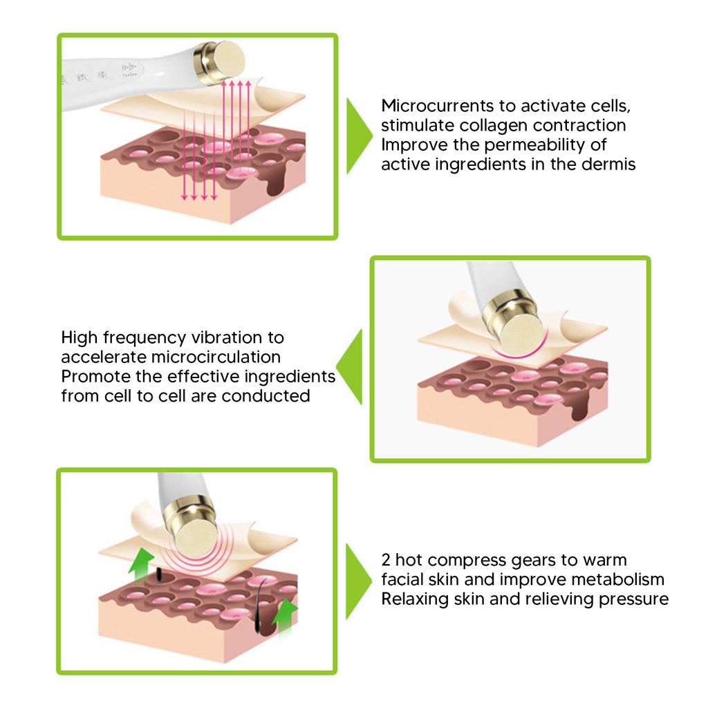 Facial Beauty Massager Hot Compress Vibration EMS Microcurrent Skin Tightening Lifting Machine