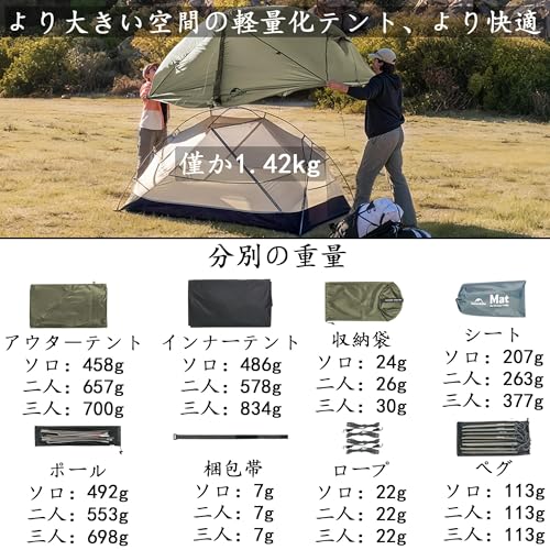 Naturehike Mongar PRO Base Tent 1.42kg Lightweight Spacious Waterproof Pressure PU3000mm Tarp Compact Ventilation Stability Windproof 1-3 People Wall