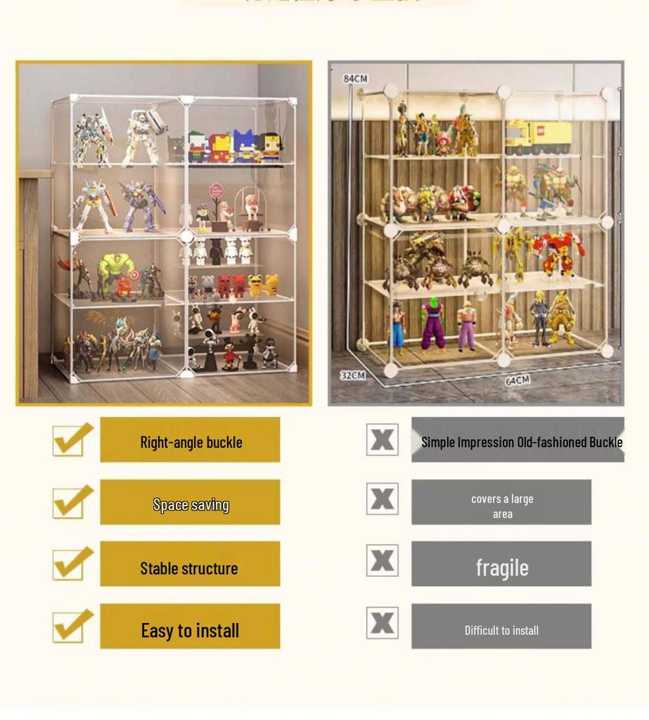 Transparent Toy Display Case: Dustproof Imitation Acrylic Rack for Model Storage and Home Use