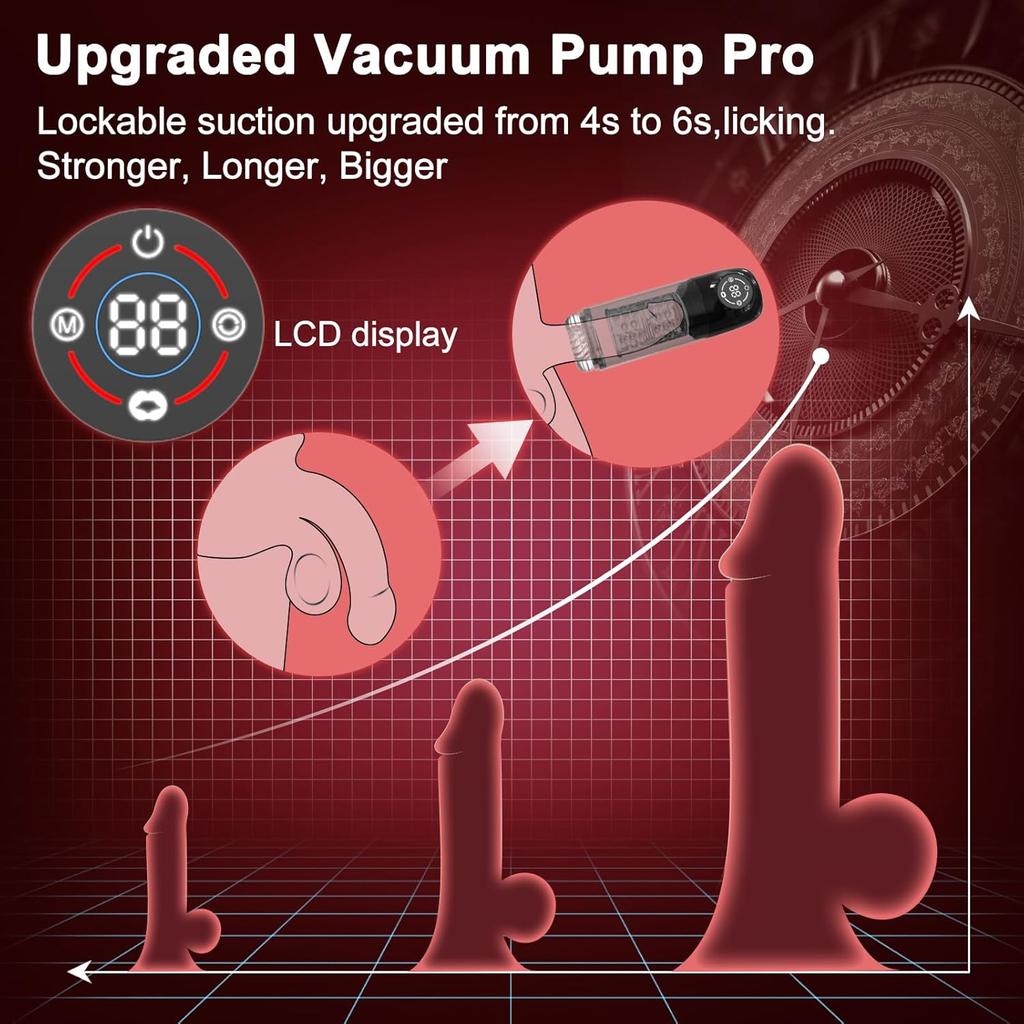 Penis Pumps Male Sex Toys Male Sex Toys with Upgrades 6 Vacuum Pumps 7 Rotating 7 Sucking 7 Licking Pocket Pussy LCD Display Pumps and Enlargers