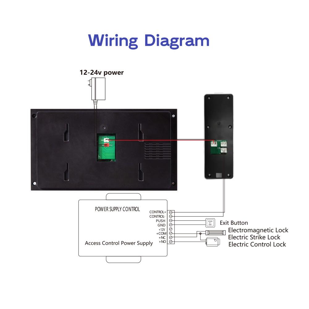2 Wire 7 Inch Touch Screen 1080P HD Video Door Phone Intercom System Kit WiFi RFID Unlock IP65 Waterproof Tuya App Home Security