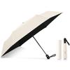 Folding Parasol by a Dermatologist JIS UV Complete Light Automatic Heat Suitable for Sun and UV Sunburn Windproof and Perfect for the Rainy and