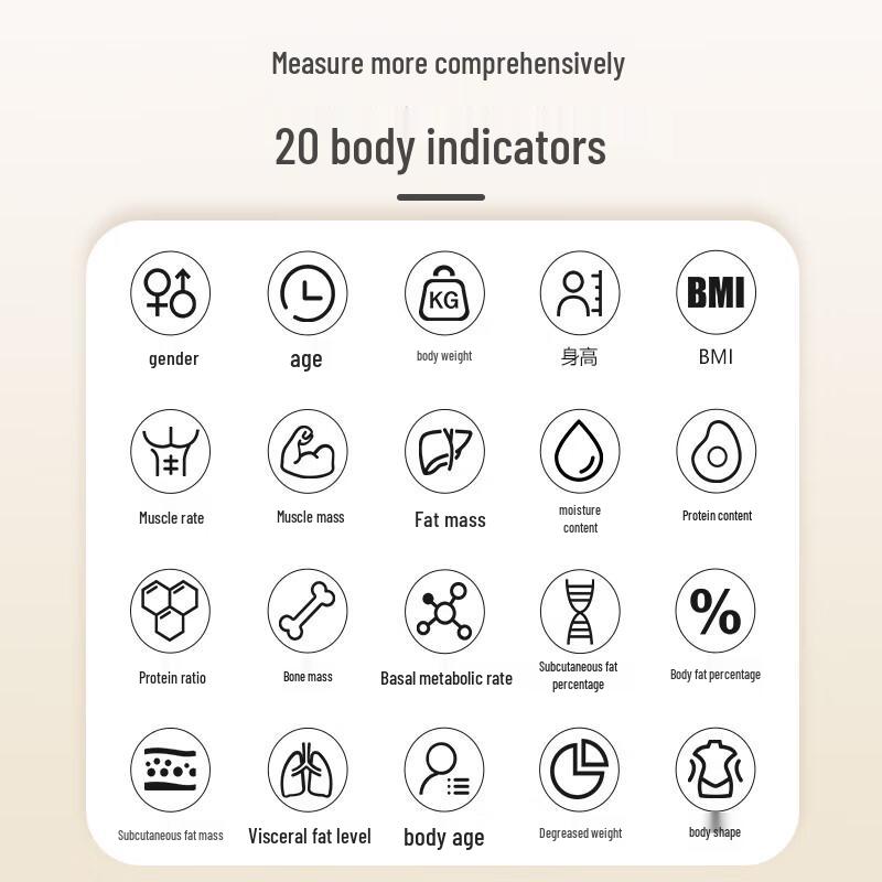 Smart Bluetooth Height & Weight Body Fat Scale (CN Version)