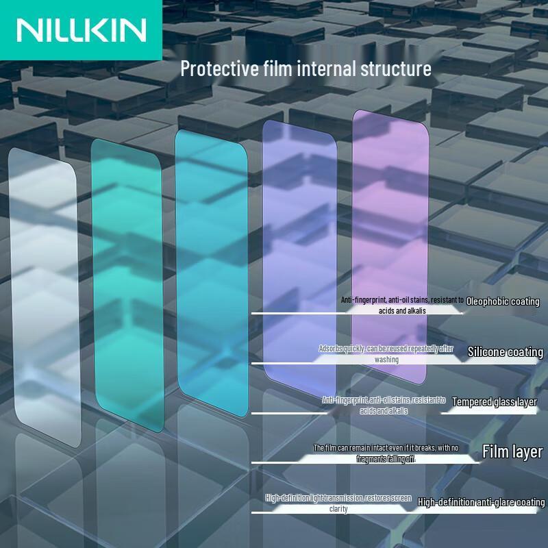 Nillkin H+Pro Tempered Glass Screen Protector