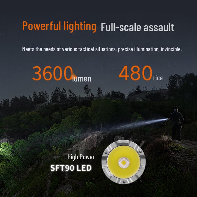 Fenix TK21R Tactical Rechargeable Flashlight