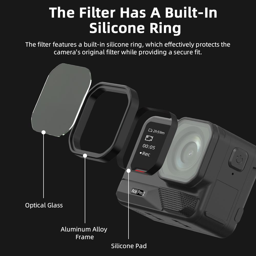 BRDRC UV/CPL/ND Quick Release Filter For Insta360 Ace Pro 2 Camera HD Optical Glass Nano Coating Insta360 Ace Pro 2 Accessories