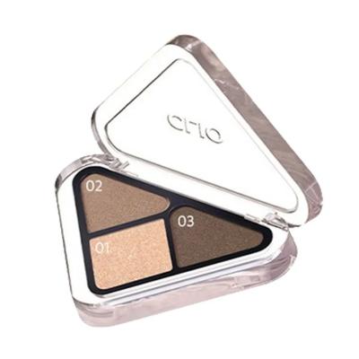 Make-up na oči – Oční stíny