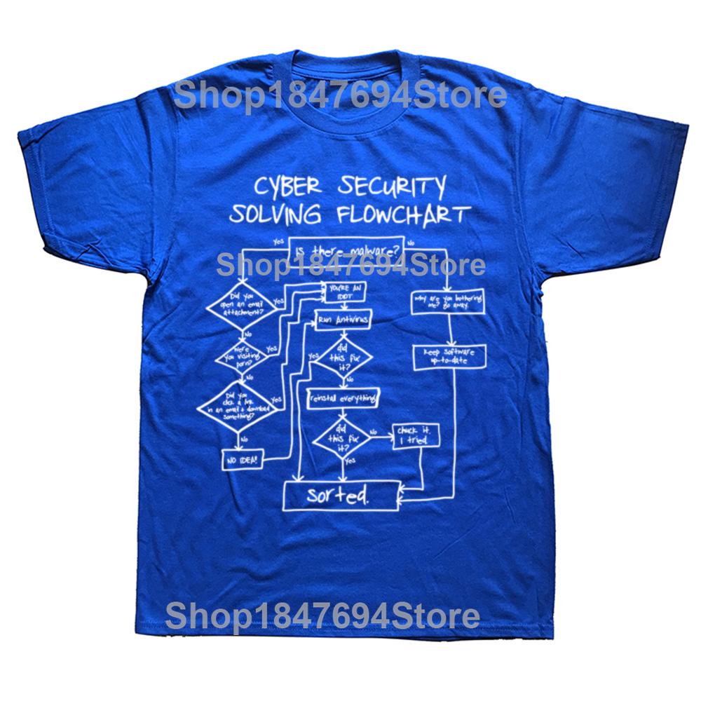 Funny Cybersecurity Solving Flowchart T Shirts Summer Graphic Cotton Streetwear Short Sleeve Birthday Gifts T-shirt Men Clothing