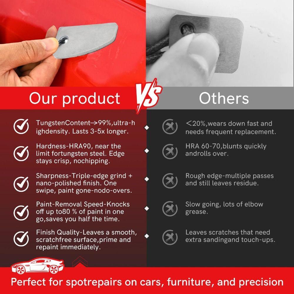 Super Hard Carbide Scratch Remover Tool Carbide Paint Scratch Remover  Automotive Surface Repair