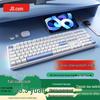 Periféricos para computadores – Teclados