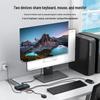 MT-Viki HDMI KVM Switch