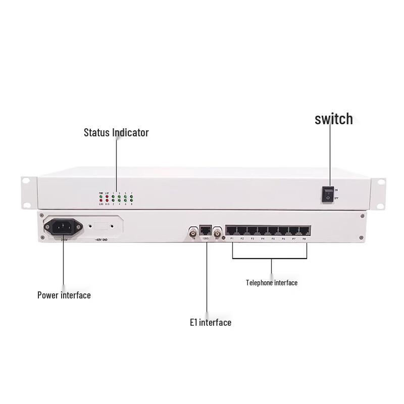 KUNYU PCM E1 To 8-Channel Telephone Fiber Optic Multiplexer