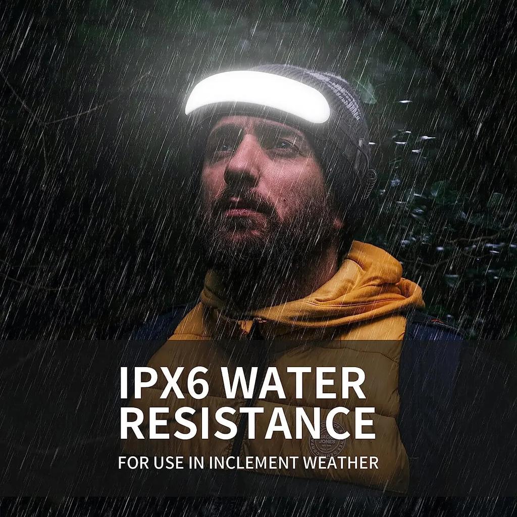 KDULIT 7500Mah Powerful COB LED Headlamp Rechargeable Head Flashlight Camping Light Headlight Led Head Torch for Fishing Lantern