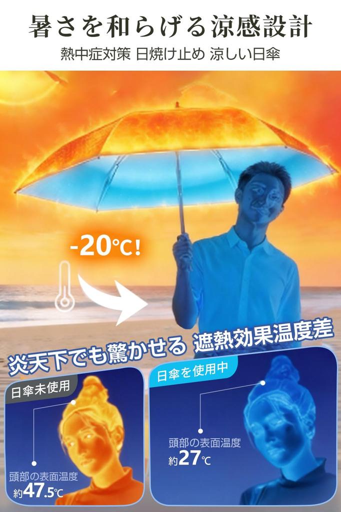 For 2026 JIS Certified UV Folding Complete Sun Heat UV Automatic Suitable for Sunny and Rainy 6 Heat Sunburn Heatstroke Gift New & & 100% Protection