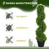 Artificial Spiral Eucalyptus Plant with Pot Included for Indoor and Outdoor, Height 90 cm, Green