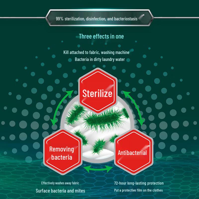 Shanghai Sulfur Soap & Tide Laundry Detergent Duo