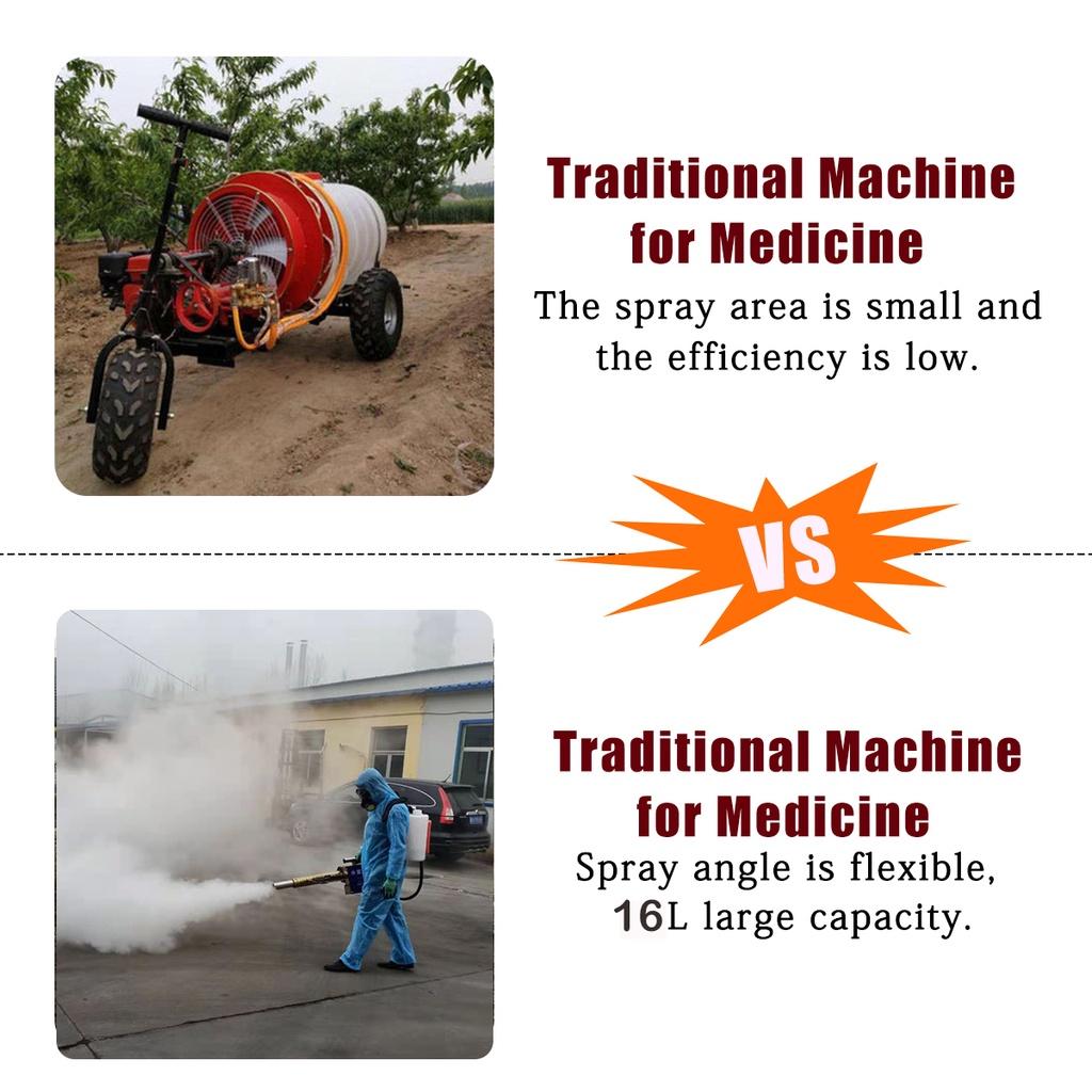 Pulverizador Eléctrico 12V Máquina de Nebulización Térmica Mochila Agrícola Pulverizador Agrícola para Huerto Bomba de Agua Potente