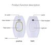 Portable IPL Hair Removal Device - Women's Home Use Laser Epilator