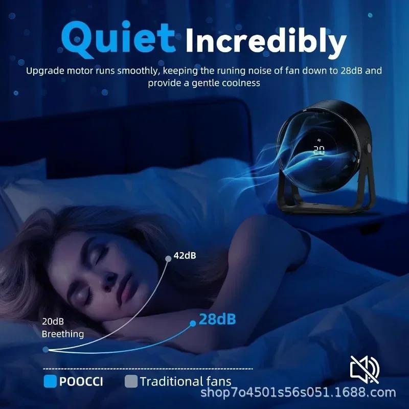 100 Speed Smart Electric Fan Bladeless Fan USB Charging Desktop Silent Wall Mounted Air Conditioner Table Fan For Office Camping