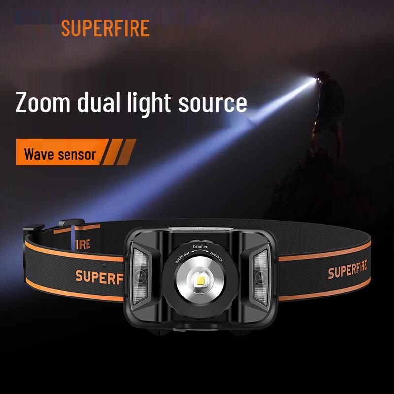 

SupFire HL18 Rechargeable Sensor Zoom Headlamp