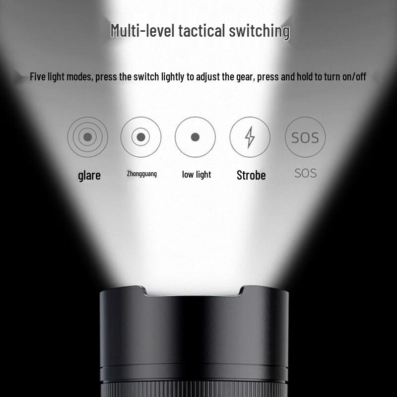 Shenhuo L6 Rechargeable Long-Range LED Flashlight