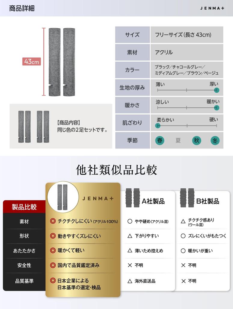 Gemma Plus Warm Leg Soft and Comfortable for Open Cold Air Conditioning Chill Medium Gray by Active Pilates Women's Warmers, 2-Pair Set, Sleeping,