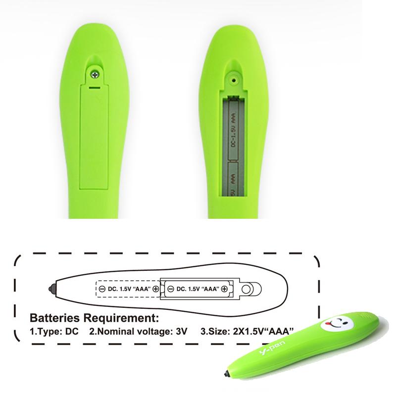 Spanish English Russian Early Education Intelligent Book Electronic Children Talking and Reading Pen Toy Learning Book With Pen