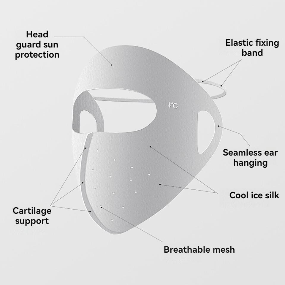 Gobygo Upf50+ New Summer Sun Mask Seamless Breathable Sunshade 3D Stereoscopic Ice Silk Mask Face Gini Outdoor Sports Cycling