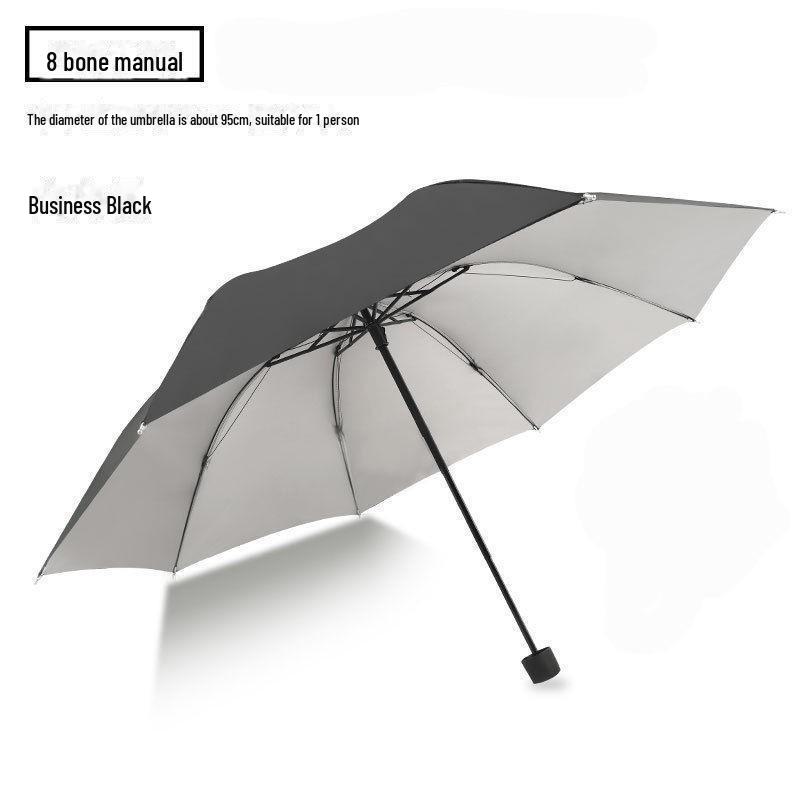 

Автоматический складной солнцезащитный зонт двойного назначения с индивидуальным логотипом для женщин, обеспечивающий защиту от солнца и ультрафиолета летом и в дождливые дни.