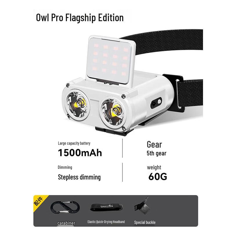 Wolfson Owl Induction Rechargeable Fishing Hat Clip Headlamp