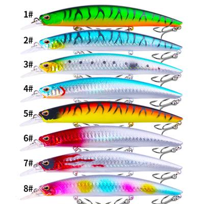 1pc Fishing Lure Set Minnow Wobbler 5.31in/13.5cm 16.4g Hard Plastic Artificial Bait Minnow Pike Bass Perch Freshwater Tackle