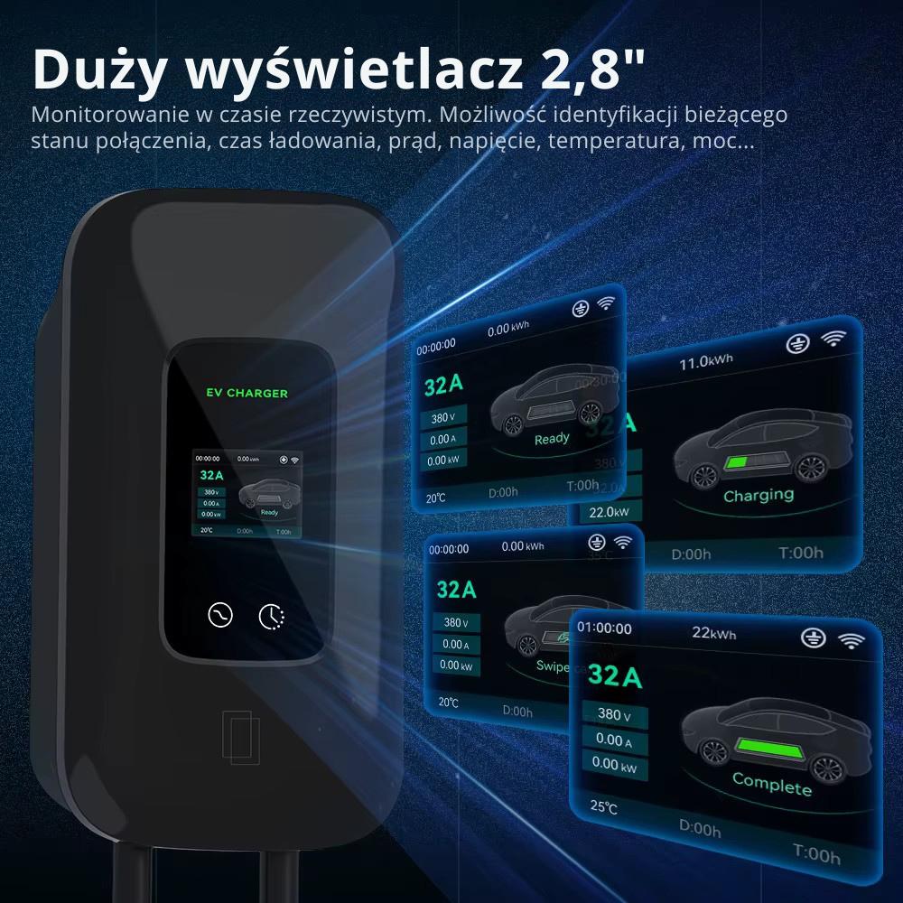 3 Fazowa Ładowarka Wallbox 22Kw Z Wtykiem Cee Do Siły