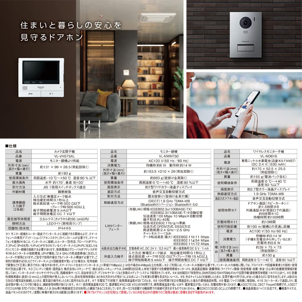 Panasonic Video Doorphone with Wireless Monitor AiSEG2 Monitor Parent Wide Touch Panel Color LCD Doorbell Function Even Security and Delivery Box