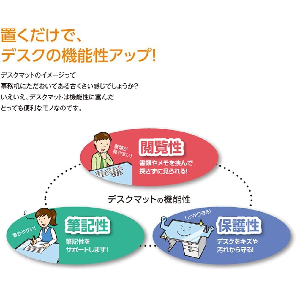 Kokuyo Desk Mat Soft (Recycled Olefin Resin), No Clear Underlay, 1187 x 687, Ma - 927N