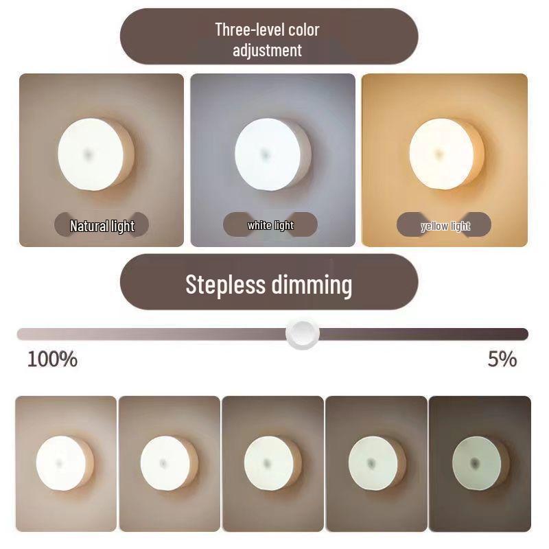 Rechargeable Eye Protection Night Light for Dorm Bedrooms - Energy-Saving Bedside Atmosphere Lamp