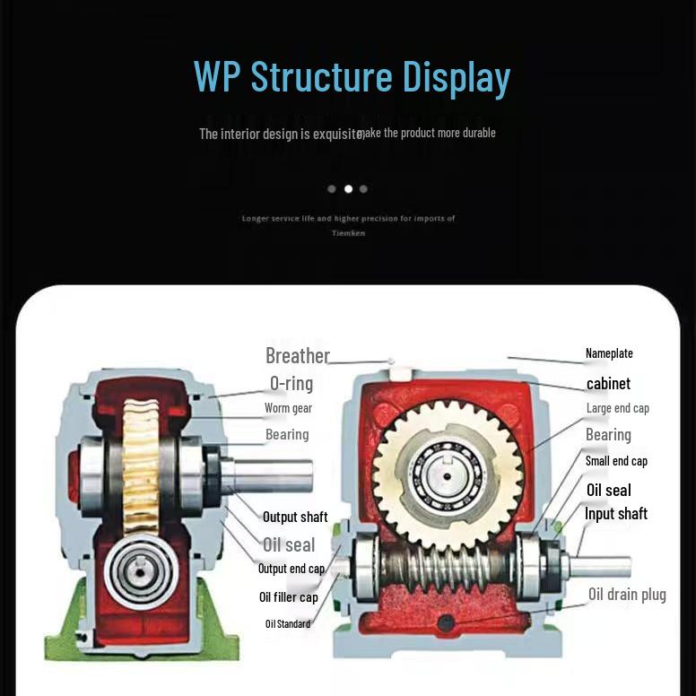 WPA100 Compact Vertical Worm Gear Speed Reducer Transmission