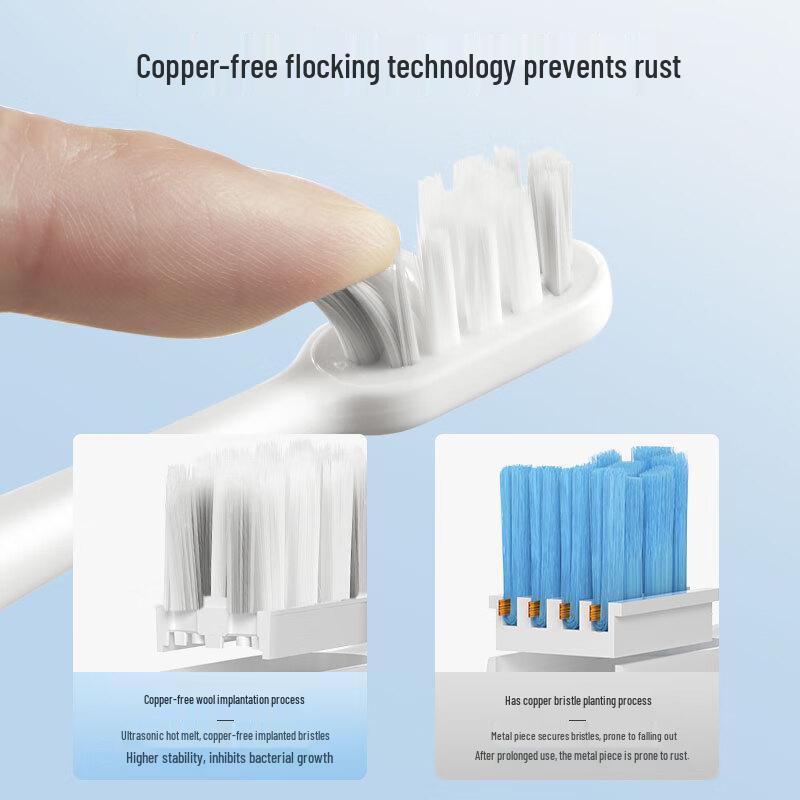 Jingdong JZ Replacement Electric Toothbrush Heads CN plug (adapter included)